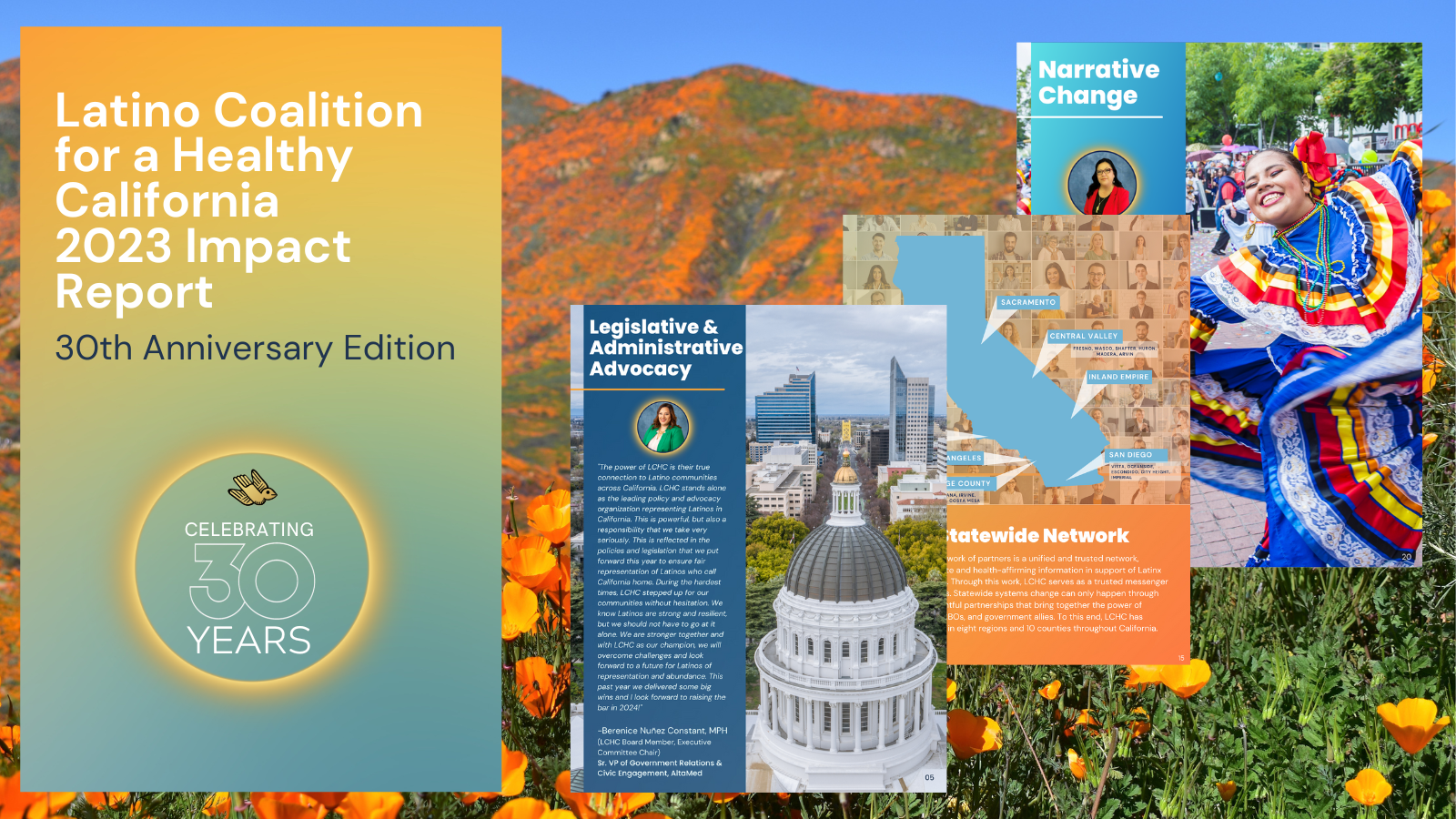 EOY Report 2023 Website Banners